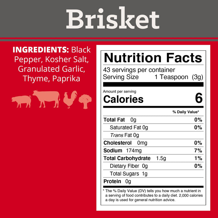 Brisket Rub