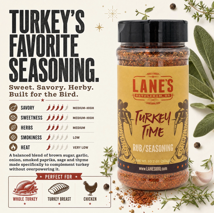 Turkey Time Rub and Seasoning