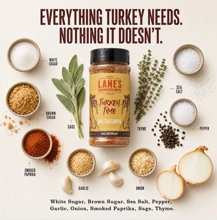 Turkey Time Rub and Seasoning